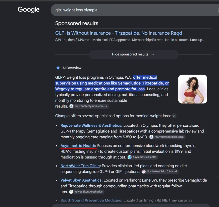 Google results for GLP-1 weight loss Olympia: the AI Overview names Asymmetric Health, our clinic client, with its evaluation pricing